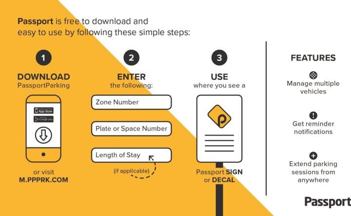 parkingdestin | Beach Condos in Destin #