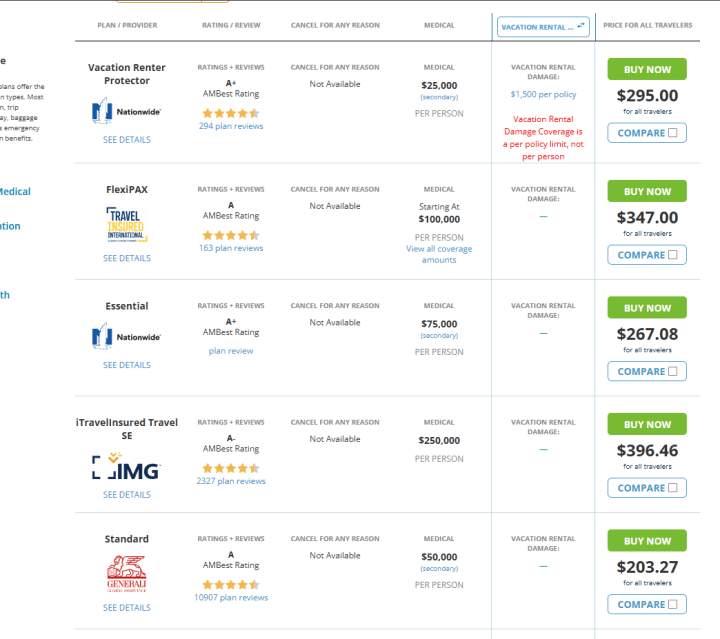 image | Beach Condos in Destin #