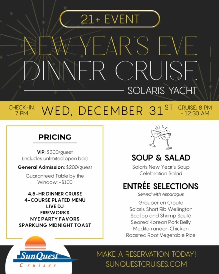 New Years Fireworks Near Me Destin | Beach Condos in Destin #